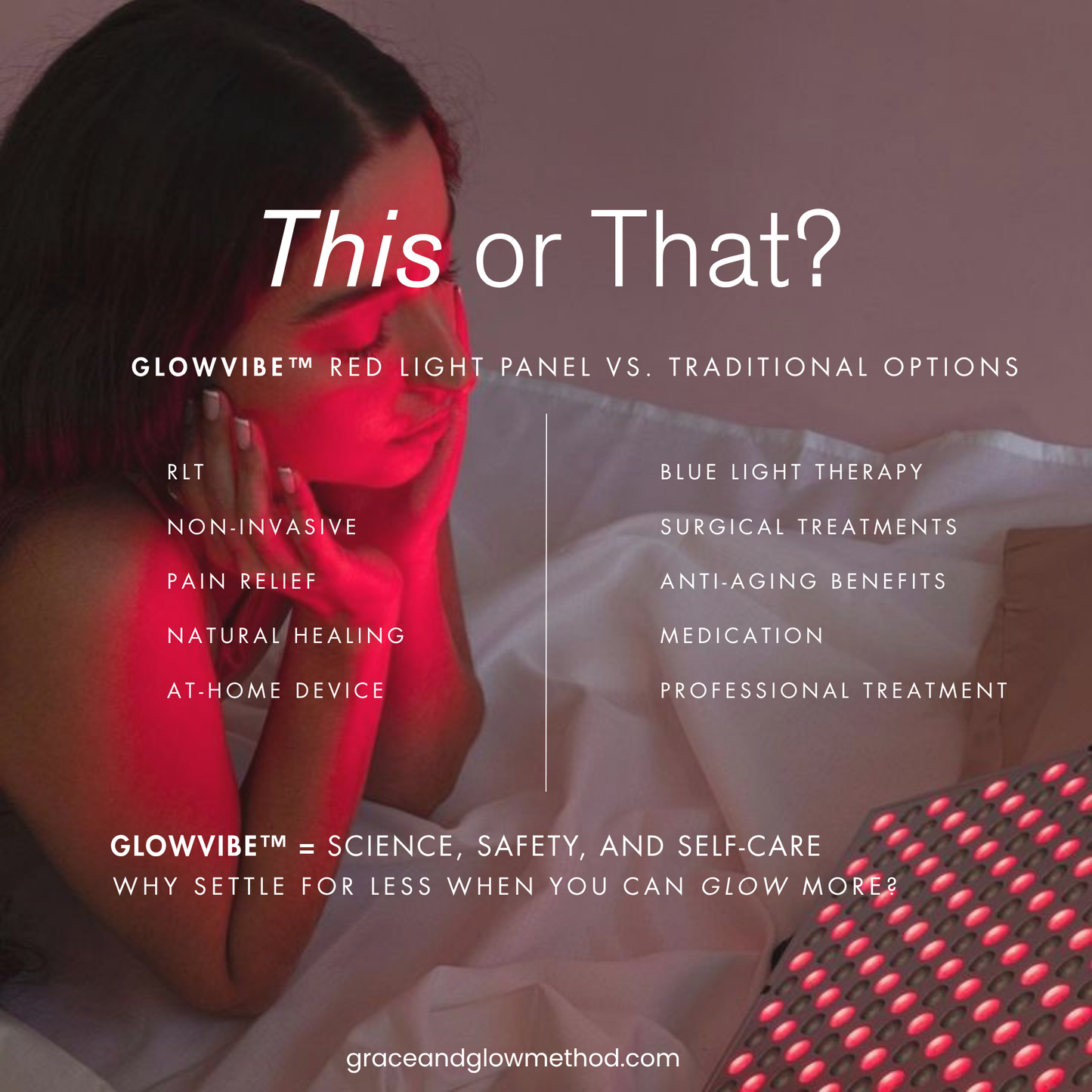 GlowVibe™ – Red & Infrared LED Therapy Panel for Skin Rejuvenation & Circulation