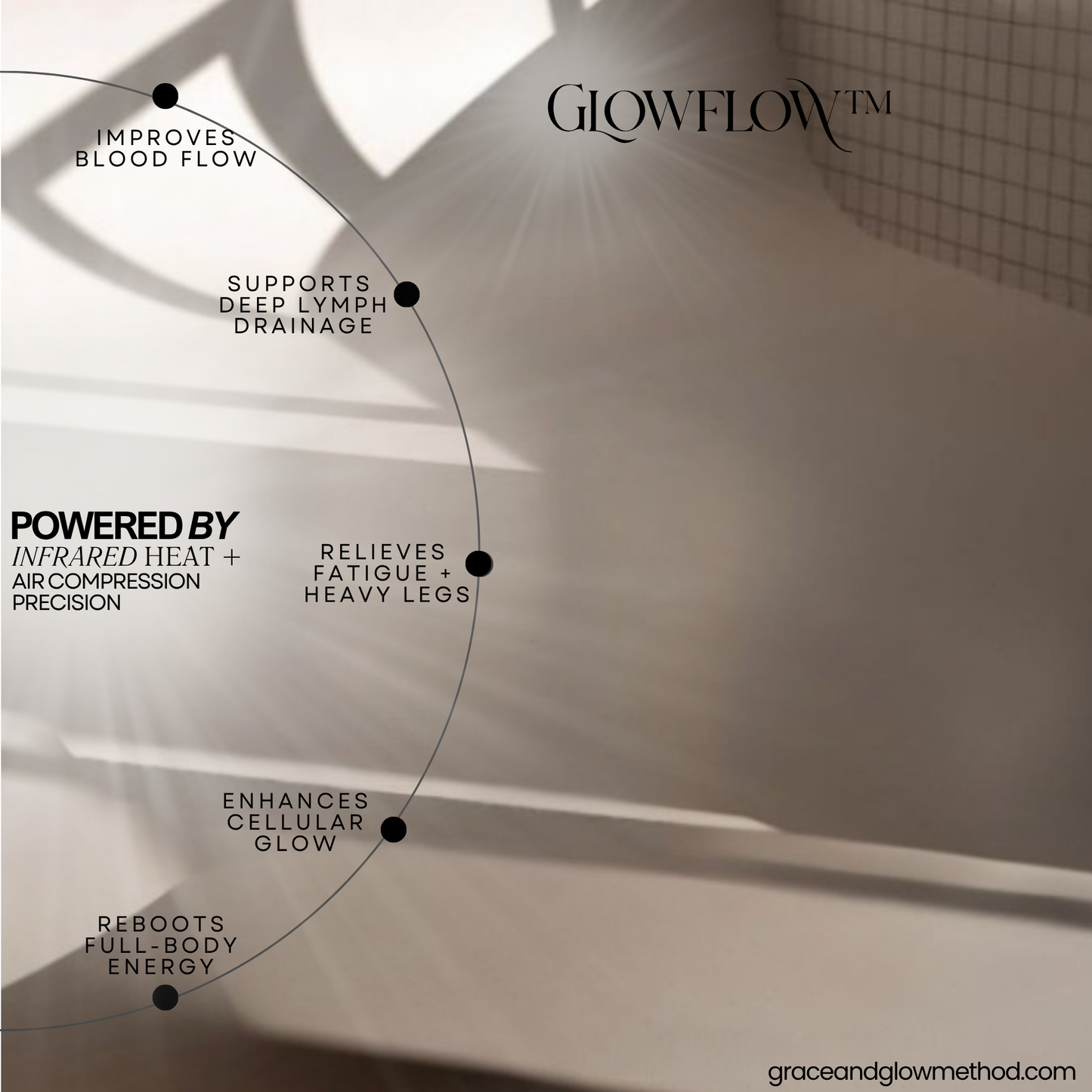 GlowFlow™ – Full Body Infrared Compression Therapy Mat