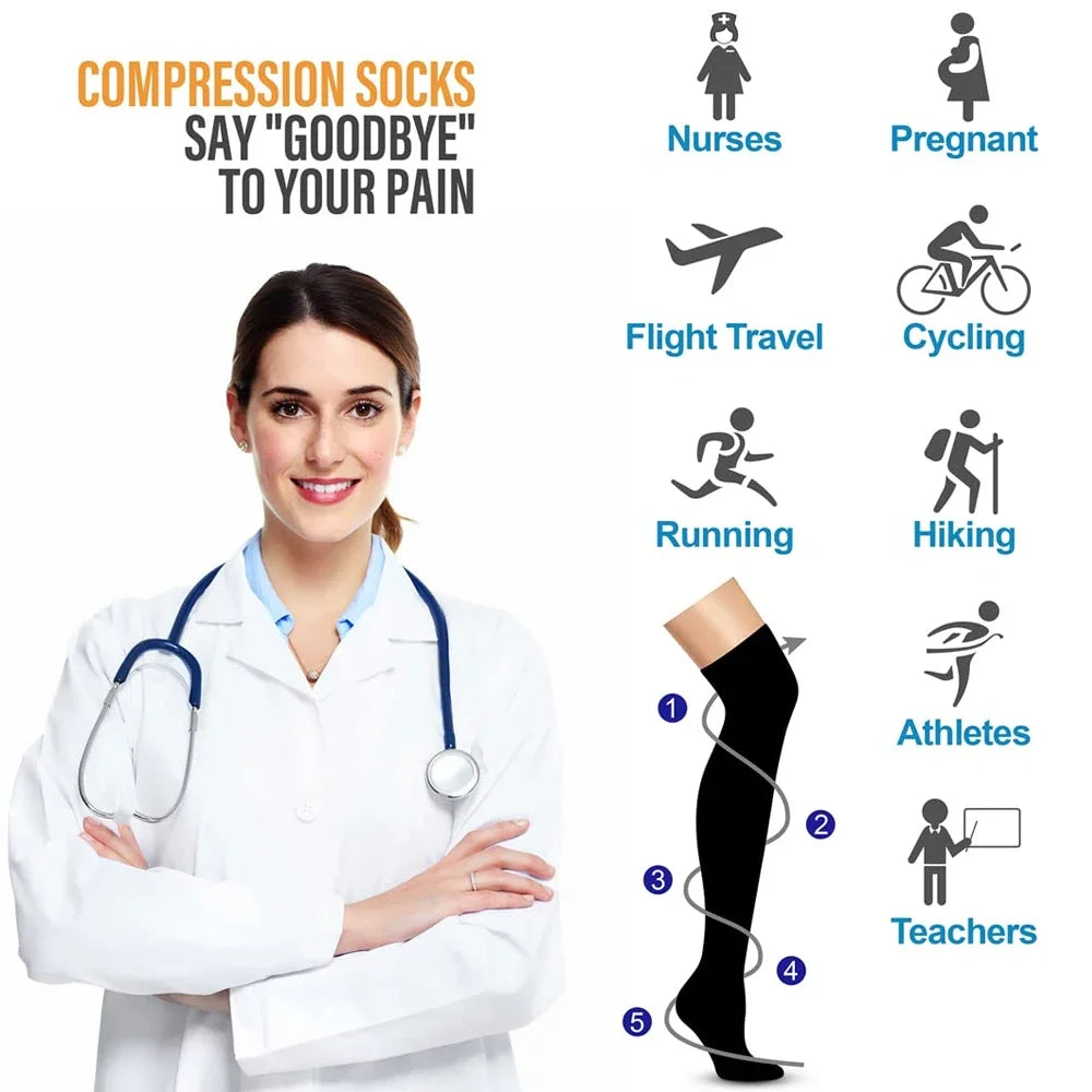 GlowElevate™ – Thigh-High Compression Stockings for Circulation, Swelling & Leg Relief