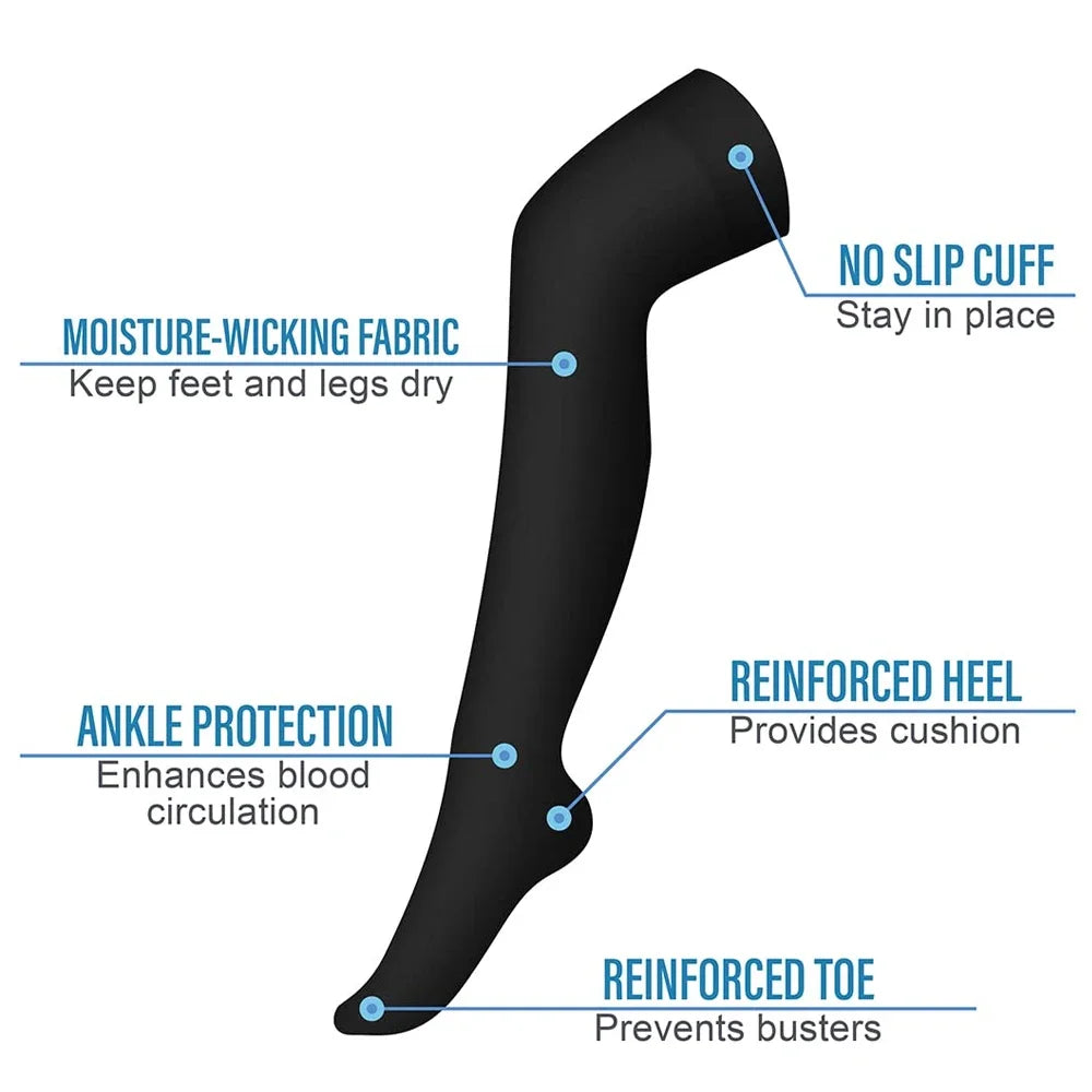 GlowElevate™ – Thigh-High Compression Stockings for Circulation, Swelling & Leg Relief