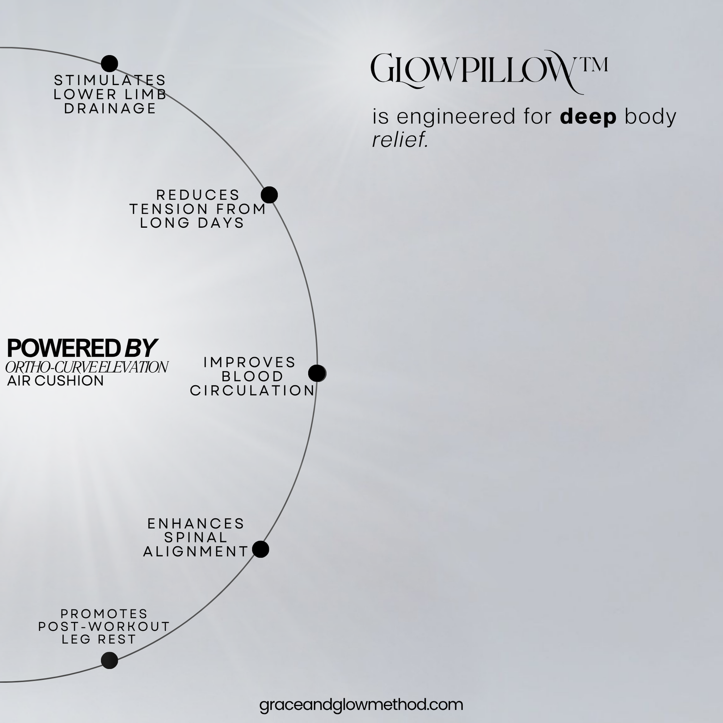 GlowPillow™ – Inflatable Leg Elevation Pillow for Recovery, Travel & Rest