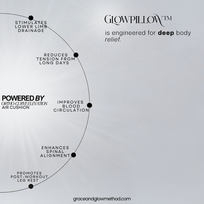 GlowPillow™ – Inflatable Leg Elevation Pillow for Recovery, Travel & Rest