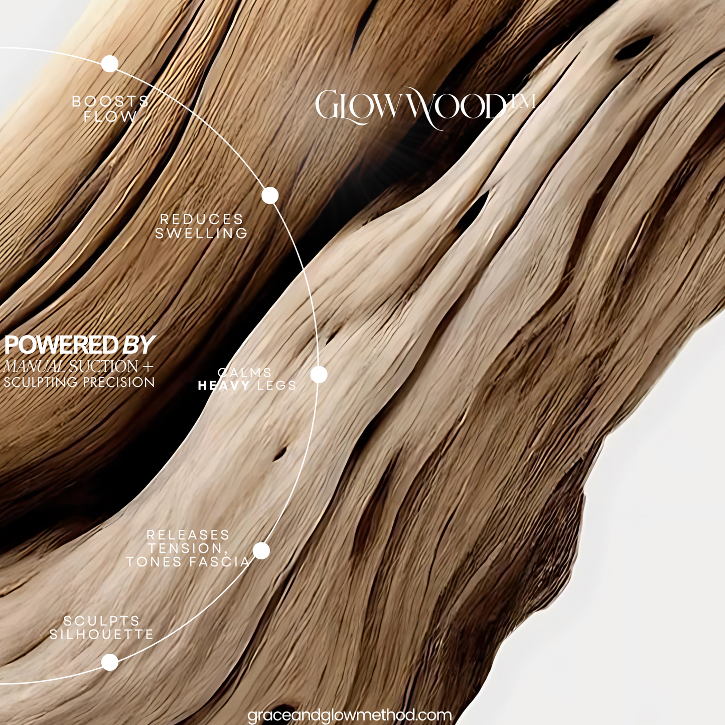 GlowWood™ Sculpting Therapy Tools - Body Contouring &amp; Lymphatic Drainage Set