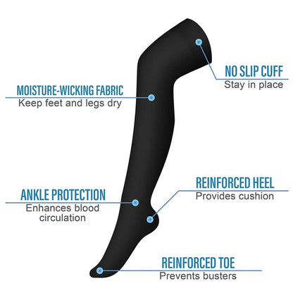 GlowElevate™ – Thigh-High Compression Stockings for Circulation, Swelling & Leg Relief